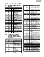 Preview for 91 page of Panasonic SA-VK31GC Service Manual