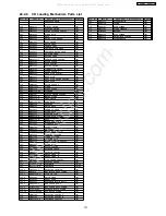 Предварительный просмотр 101 страницы Panasonic SA-VK31GC Service Manual