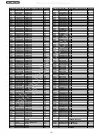 Предварительный просмотр 106 страницы Panasonic SA-VK31GC Service Manual