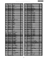 Предварительный просмотр 107 страницы Panasonic SA-VK31GC Service Manual