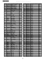 Предварительный просмотр 108 страницы Panasonic SA-VK31GC Service Manual