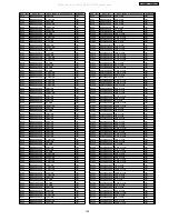 Предварительный просмотр 109 страницы Panasonic SA-VK31GC Service Manual