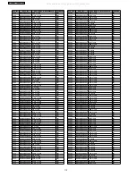 Предварительный просмотр 110 страницы Panasonic SA-VK31GC Service Manual