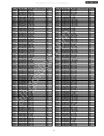 Preview for 111 page of Panasonic SA-VK31GC Service Manual