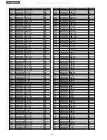 Предварительный просмотр 112 страницы Panasonic SA-VK31GC Service Manual