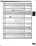 Preview for 39 page of Panasonic SA-VK450 Operating Instructions Manual