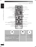 Preview for 96 page of Panasonic SA-VK450 Operating Instructions Manual