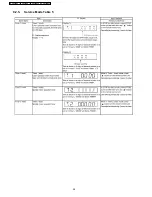 Preview for 28 page of Panasonic SA-VK460GC Service Manual