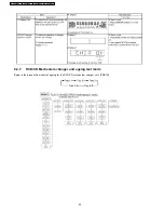 Preview for 30 page of Panasonic SA-VK460GC Service Manual