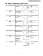 Preview for 37 page of Panasonic SA-VK460GC Service Manual