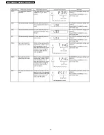 Preview for 38 page of Panasonic SA-VK460GC Service Manual