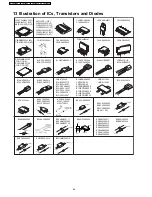 Preview for 64 page of Panasonic SA-VK460GC Service Manual