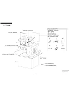 Preview for 112 page of Panasonic SA-VK460GC Service Manual