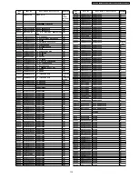 Preview for 115 page of Panasonic SA-VK460GC Service Manual