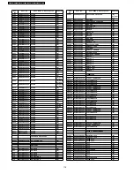 Preview for 116 page of Panasonic SA-VK460GC Service Manual