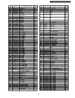 Preview for 117 page of Panasonic SA-VK460GC Service Manual