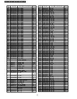 Preview for 118 page of Panasonic SA-VK460GC Service Manual