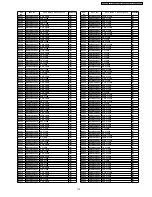 Preview for 119 page of Panasonic SA-VK460GC Service Manual