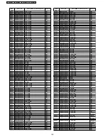 Preview for 120 page of Panasonic SA-VK460GC Service Manual