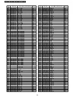 Preview for 122 page of Panasonic SA-VK460GC Service Manual