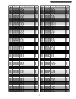 Preview for 123 page of Panasonic SA-VK460GC Service Manual