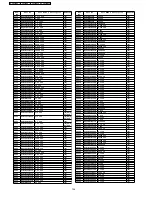 Preview for 124 page of Panasonic SA-VK460GC Service Manual