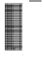 Preview for 125 page of Panasonic SA-VK460GC Service Manual