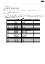 Preview for 7 page of Panasonic SA-VK470EE Service Manual