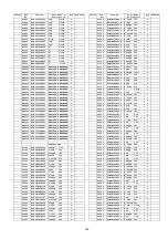 Preview for 159 page of Panasonic SA-VK480EE Service Manual