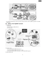 Preview for 15 page of Panasonic SA-VK61 Service Manual