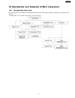 Preview for 31 page of Panasonic SA-VK61 Service Manual