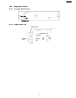 Preview for 57 page of Panasonic SA-VK61D Service Manual