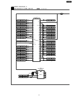 Preview for 77 page of Panasonic SA-VK61D Service Manual