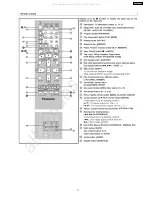 Preview for 11 page of Panasonic SA-VK61DEE Service Manual