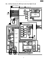 Preview for 95 page of Panasonic SA-VK61DEE Service Manual