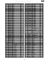 Предварительный просмотр 143 страницы Panasonic SA-VK61DGS Service Manual