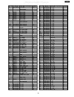 Предварительный просмотр 145 страницы Panasonic SA-VK61DGS Service Manual