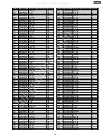 Предварительный просмотр 151 страницы Panasonic SA-VK61DGS Service Manual