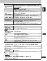 Предварительный просмотр 29 страницы Panasonic SA-VK62D Operating Instructions Manual