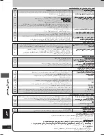 Предварительный просмотр 36 страницы Panasonic SA-VK62D Operating Instructions Manual