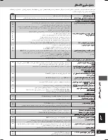 Preview for 37 page of Panasonic SA-VK62D Operating Instructions Manual