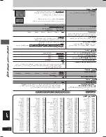 Предварительный просмотр 46 страницы Panasonic SA-VK62D Operating Instructions Manual