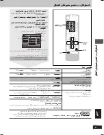 Предварительный просмотр 47 страницы Panasonic SA-VK62D Operating Instructions Manual