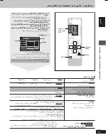 Предварительный просмотр 79 страницы Panasonic SA-VK62D Operating Instructions Manual