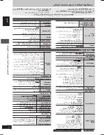 Предварительный просмотр 80 страницы Panasonic SA-VK62D Operating Instructions Manual