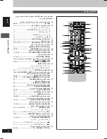 Preview for 88 page of Panasonic SA-VK62D Operating Instructions Manual