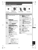 Предварительный просмотр 19 страницы Panasonic SA-VK650 Operating Instructions Manual