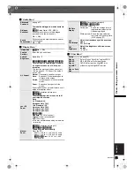 Предварительный просмотр 21 страницы Panasonic SA-VK650 Operating Instructions Manual