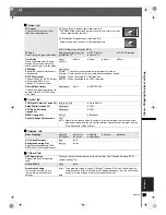 Предварительный просмотр 23 страницы Panasonic SA-VK650 Operating Instructions Manual