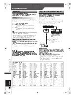 Предварительный просмотр 30 страницы Panasonic SA-VK650 Operating Instructions Manual